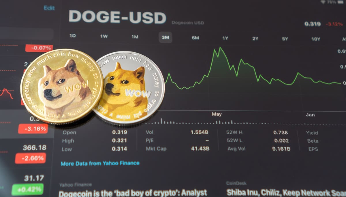 Warum steigt Dogecoin heute so stark?