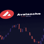 Avalanche will alle AVAX-Token von Terraform Labs zurückkaufen