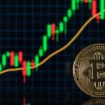 US-Inflationsdaten lassen Bitcoin-Kurs um Tausende von Dollar steigen