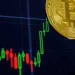 Bitcoin durchbricht $70.000, Kryptomarkt wartet mit Spannung ab