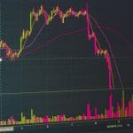 Bitcoin koers crasht hard tot $58.000, markt verandert in slagveld