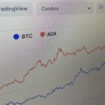 Warum steigt Cardano diese Woche stärker als Bitcoin?