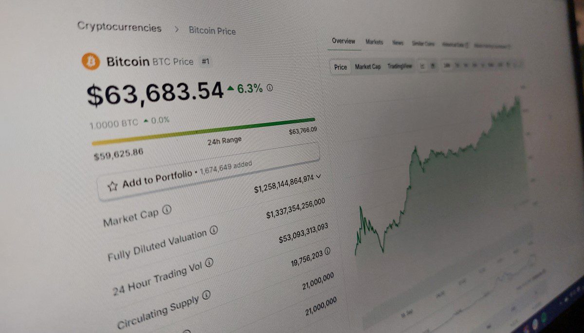 Bitcoin bleibt über 63.000 Dollar: Experten teilen aktuelle Einblicke