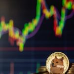 Dogecoin verzeichnet einen Anstieg der Aktivität, positiv für den Aktienkurs