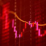 Schockierend: Indikator prognostiziert eine lange Phase schlechter Renditen