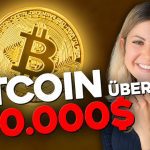 Bitcoin über 70.000 USD: Die Gründe hinter dem Anstieg