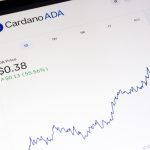 Cardano könnte um 2.100 % auf 6 $ steigen, prognostiziert bekannter Analyst