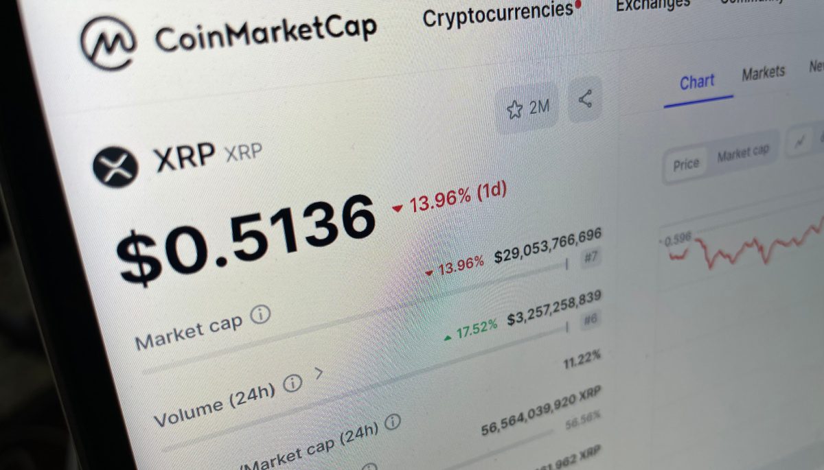 Warum fällt der Ripple-Kurs heute so stark?