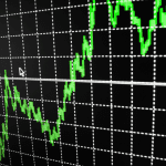 XRP-Kurs steigt erneut sprunghaft an – Was steckt hinter diesem Anstieg?