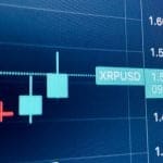 XRP-Wale schlagen am Wochenende groß zu, während der Kurs weiter steigt