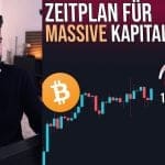 Bitcoin bei 100.000 US-Dollar: Furkan Yildirims Analyse im Detail