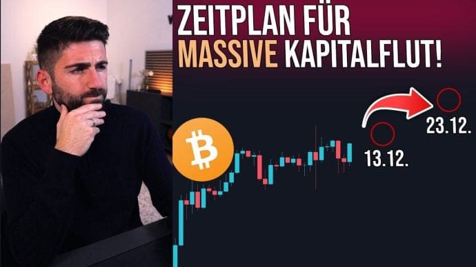 Bitcoin bei 100.000 US-Dollar: Furkan Yildirims Analyse im Detail