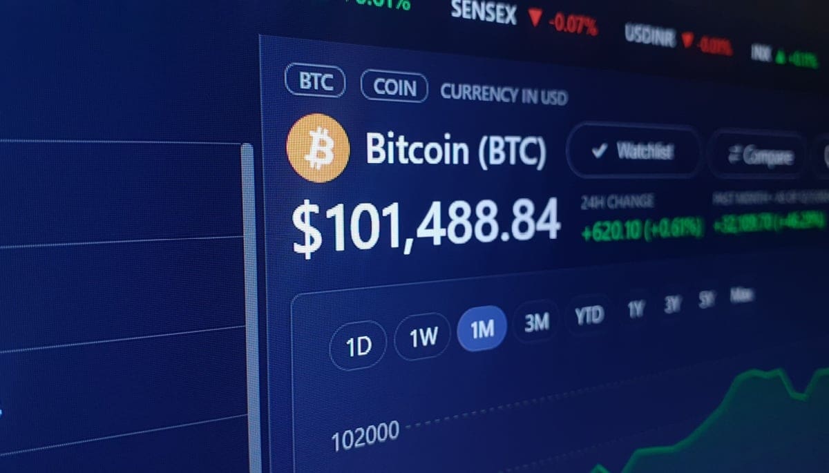 Bitcoin erholt sich von 92.000 $-Dip: „Das ist ein gesunder Reset“, sagt Analyst