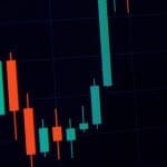 Bitcoin, XRP, Cardano steigen stark – Inflationsdaten überraschen Markt