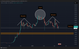 XRP/USD Tageskursgrafik. Quelle: La_Flamenca via TradingView