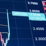 Ripple-Rechtsstreit beendet, XRP-Kurs explodiert